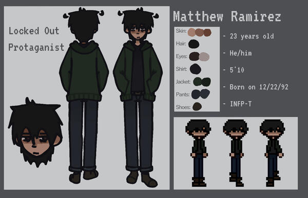 Matthew Reference Sheet